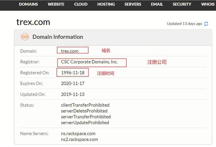 怎么使用whois查询域名(怎么使用whois查询域名)-图1 怎么使用whois查询域名(怎么使用whois查询域名)-图1