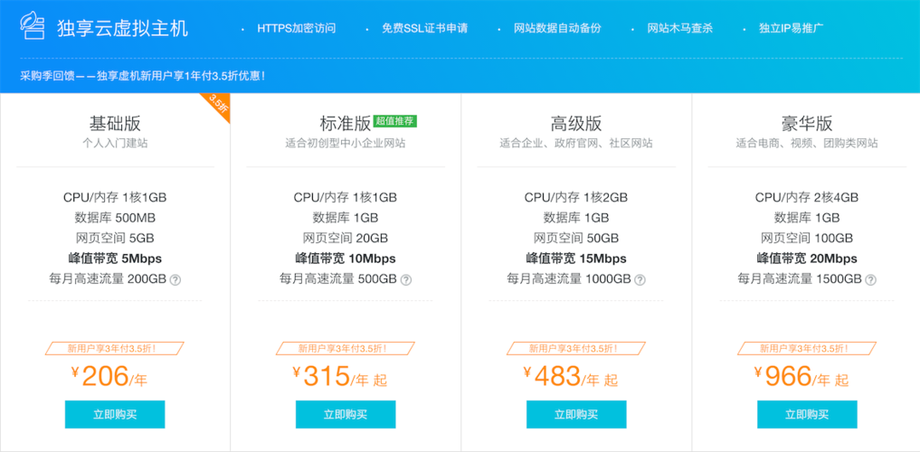 虚拟主机 ecs 怎么选择(虚拟主机 怎么选择)-图1 虚拟主机 ecs 怎么选择(虚拟主机 怎么选择)-图1