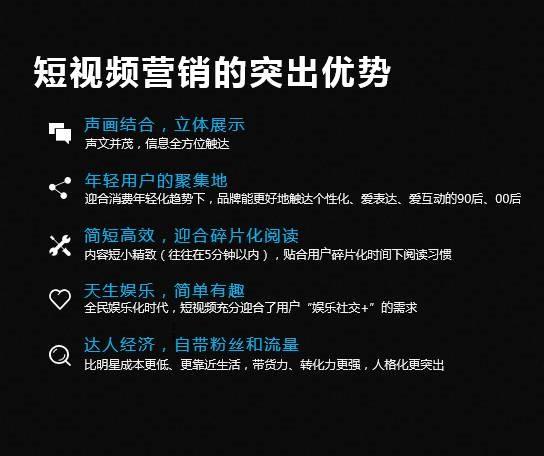 什么样的视频推广*受欢迎,如何快速提高转化率(短视频投流怎么投更精准)-图2 什么样的视频推广*受欢迎,如何快速提高转化率(短视频投流怎么投更精准)-图2