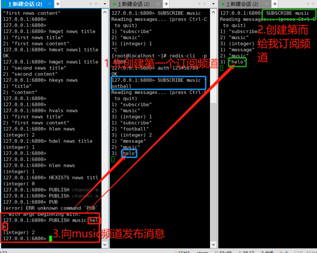 linux如何清除redis缓存(linux和redis的区别)-图2 linux如何清除redis缓存(linux和redis的区别)-图2