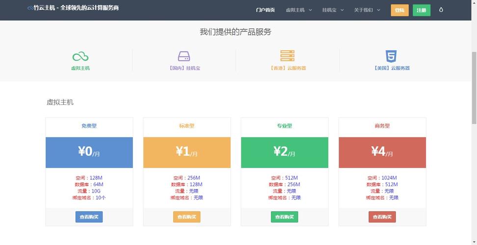 如何租用云主机比较便宜(如何租用云主机比较便宜)-图3 如何租用云主机比较便宜(如何租用云主机比较便宜)-图3