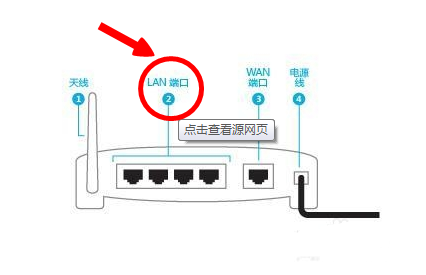 路由器网线连接电脑没有网络(路由器网线连接电脑没有网络怎么办)-图1 路由器网线连接电脑没有网络(路由器网线连接电脑没有网络怎么办)-图1