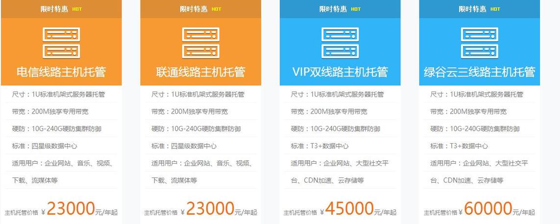 服务器托管怎么计费(服务器托管怎么计费的)-图2 服务器托管怎么计费(服务器托管怎么计费的)-图2