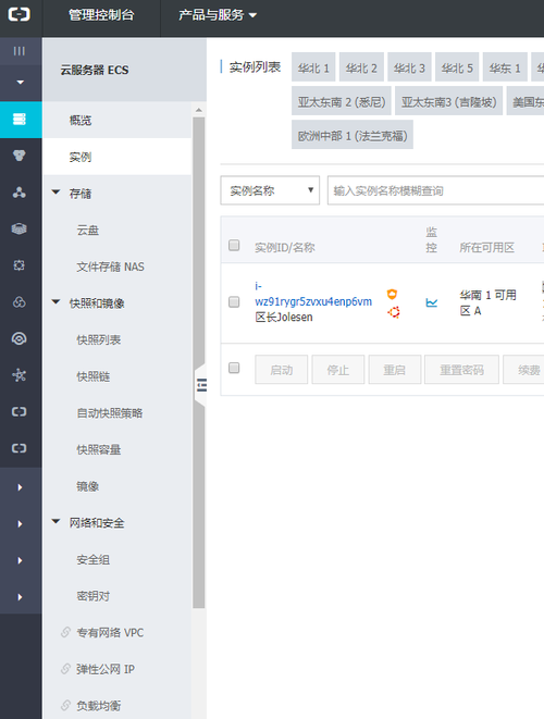 linux云服务器购买有哪些优势(阿里云linux服务器怎么使用)-图3 linux云服务器购买有哪些优势(阿里云linux服务器怎么使用)-图3