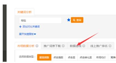 问答展现量少是什么原因,首页为什么流量低呢-图1 问答展现量少是什么原因,首页为什么流量低呢-图1