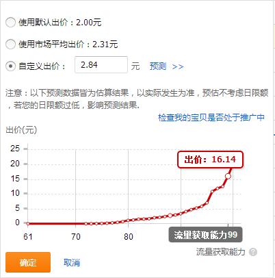 问答展现量少是什么原因,首页为什么流量低呢-图3 问答展现量少是什么原因,首页为什么流量低呢-图3