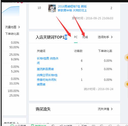 问答展现量少是什么原因,首页为什么流量低呢-图2 问答展现量少是什么原因,首页为什么流量低呢-图2