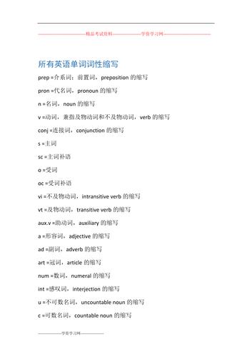 什么情况下单词能够缩写,为什么要缩写元音字母呢-图1 什么情况下单词能够缩写,为什么要缩写元音字母呢-图1