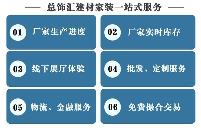 装饰公司为什么做网站(装饰公司业务员如何跑业务)-图1 装饰公司为什么做网站(装饰公司业务员如何跑业务)-图1
