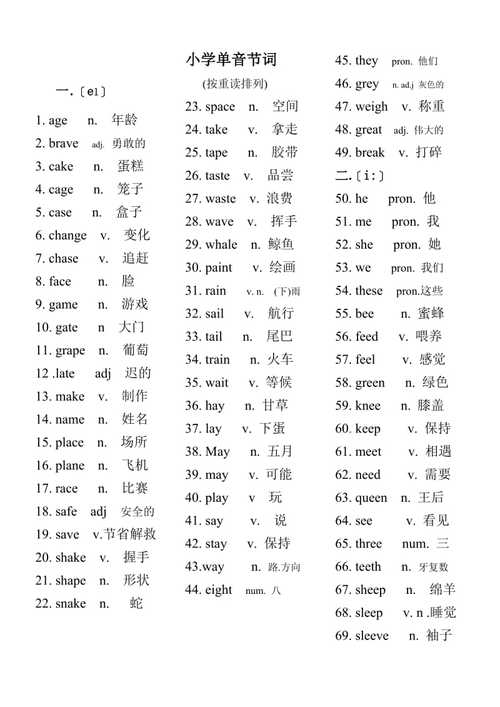 fun是哪个字的音节,fun为什么是多音节词-图2 fun是哪个字的音节,fun为什么是多音节词-图2