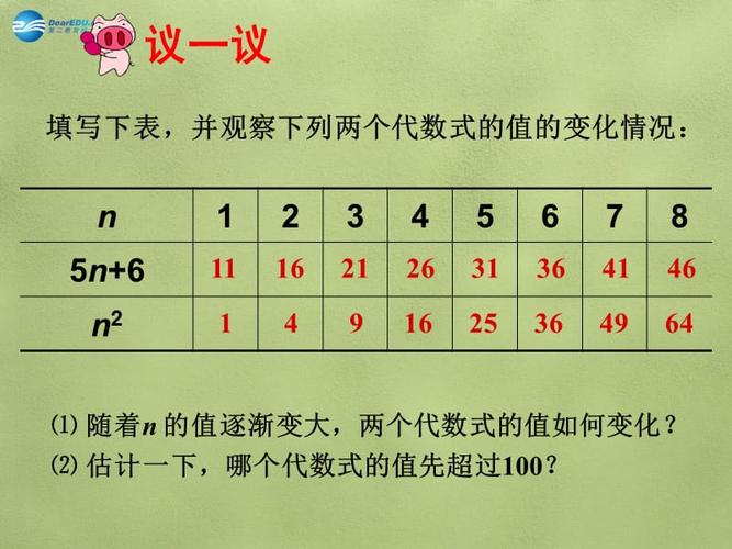 孩子代数式为什么(五四制六年级上数学难点在哪几单元)-图2 孩子代数式为什么(五四制六年级上数学难点在哪几单元)-图2